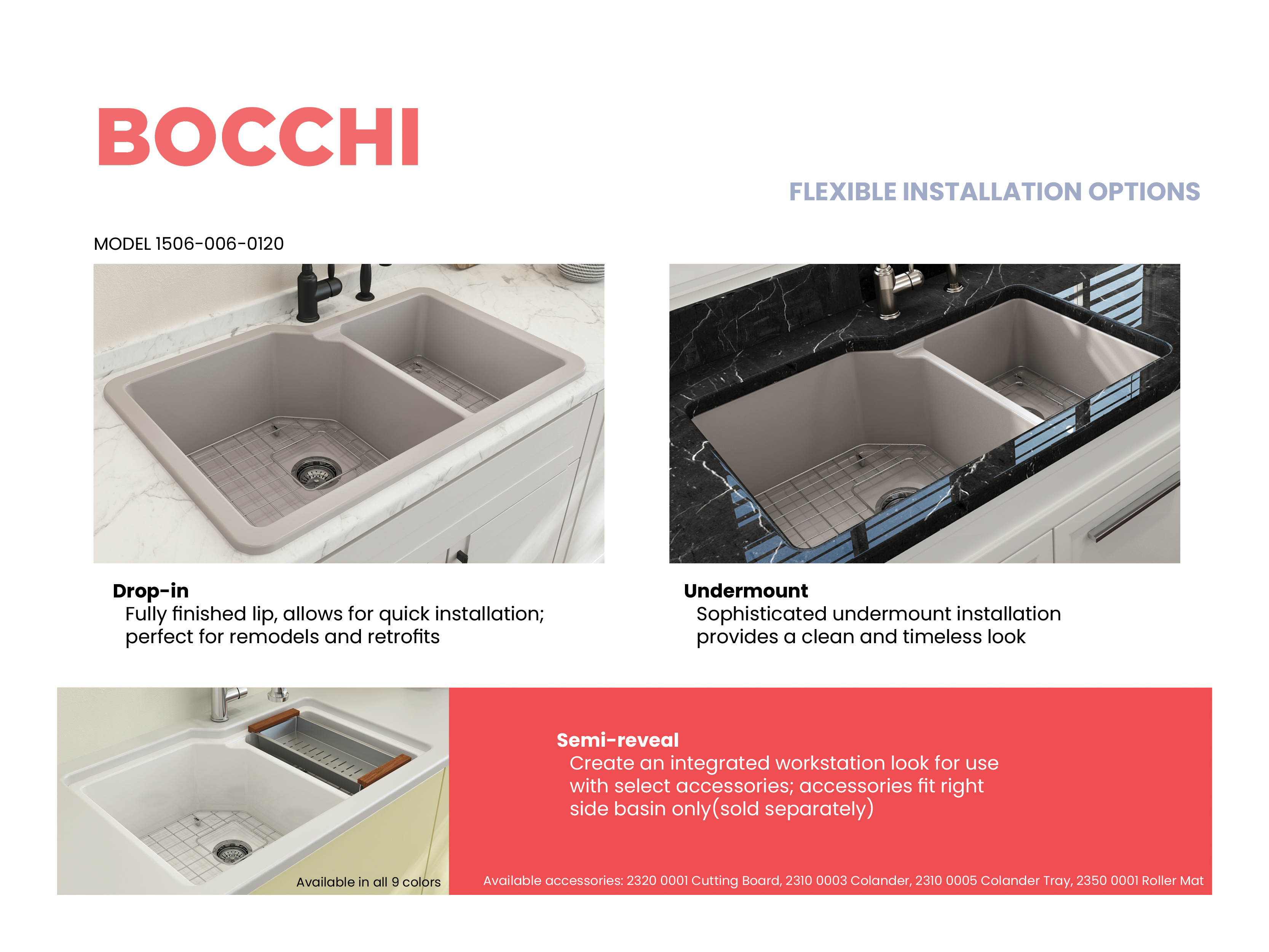 Roller Mat for Granite Workstation Sinks Roller Mat for BOCCHI